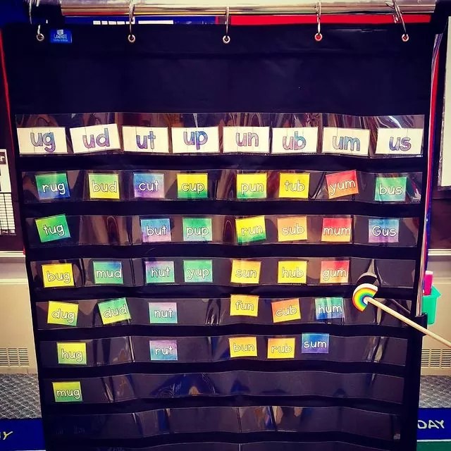 22 Black Pocket Charts & Activities for the Classroom TeachersParadise