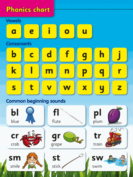 ABC Reading Eggs My First Phonics Pascal Press