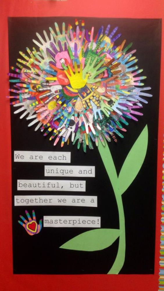 Classroom Displays for EYFS Class Display Ideas Wall Classroom Displays for EYFS Class Display Ideas Wall
