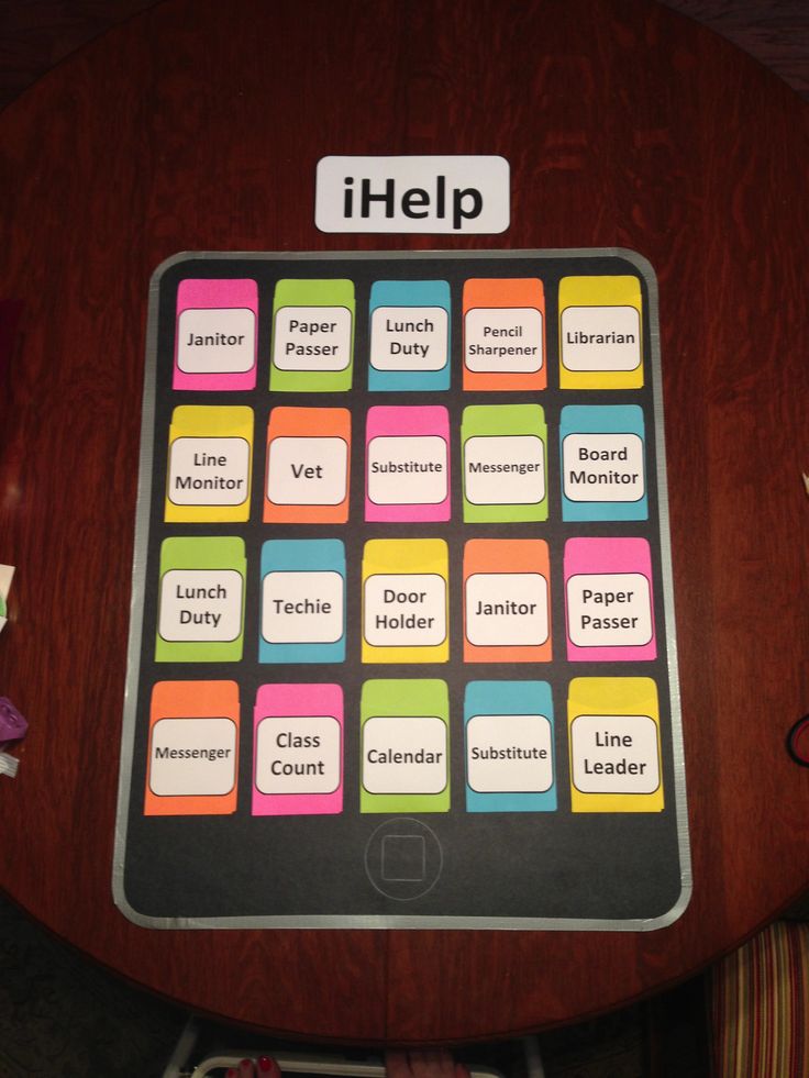 Classroom Displays for EYFS Class Display Ideas Wall Displays