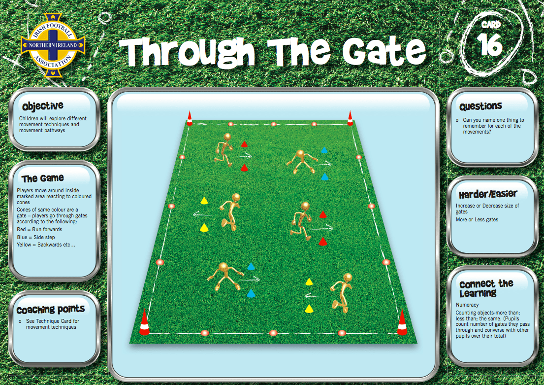 Football Games and Lesson Ideas for KS1 & KS2 Football Skills for PE