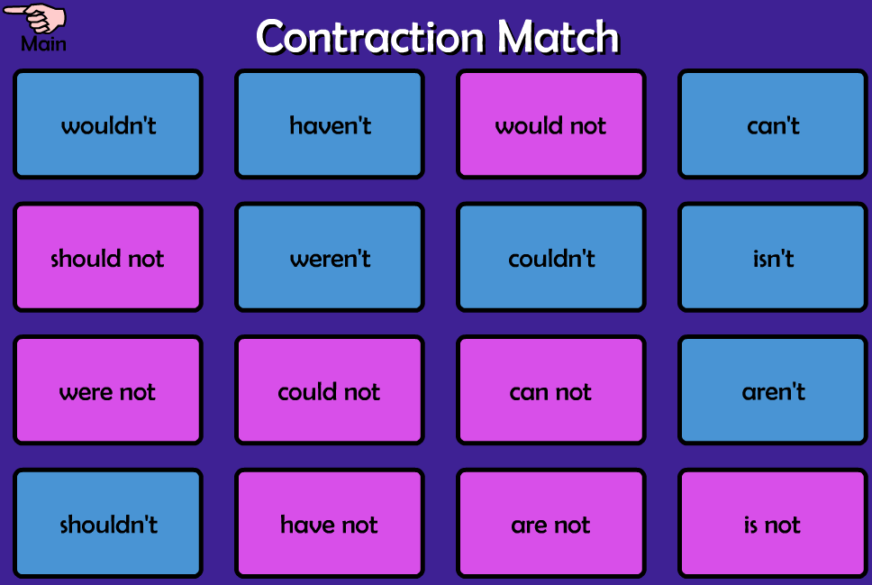 Compound Words Nouns Verbs Adjectives Contractions Phonics