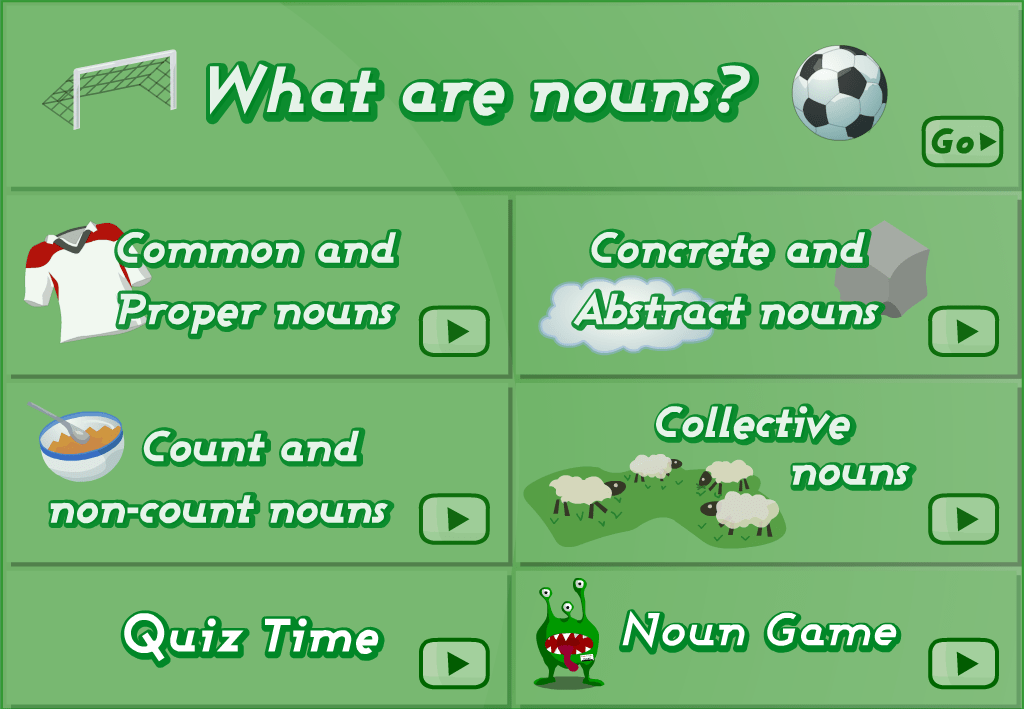 Compound Words Nouns Verbs Adjectives Contractions Phonics