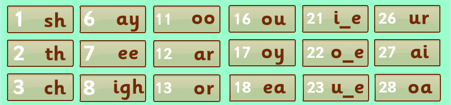 ar Sound Worksheets, Activities and Games for Reception, Year 1 and
