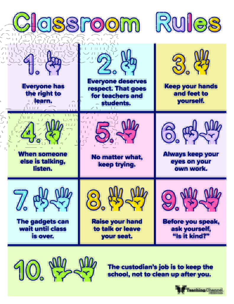Classroom Rules Pictures