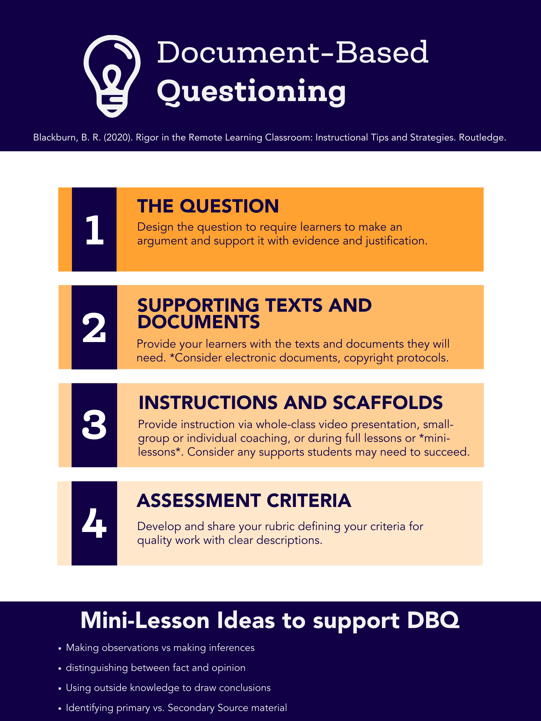 DocumentBased Questioning Teaching Channel