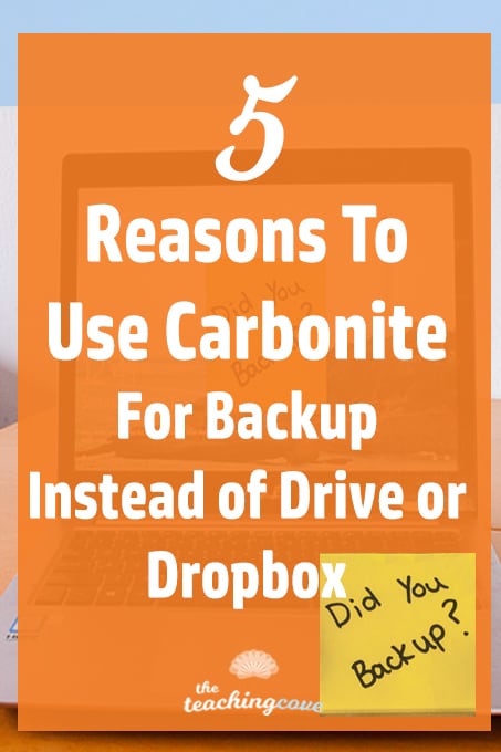 5 Reasons for Carbonite Backup