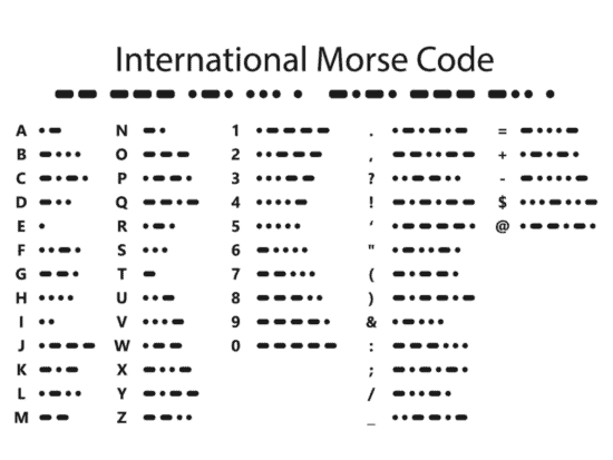 20 Fantastic Morse Code Activities - Teaching Expertise