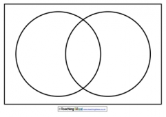 Venn Diagram Templates - Teaching Ideas