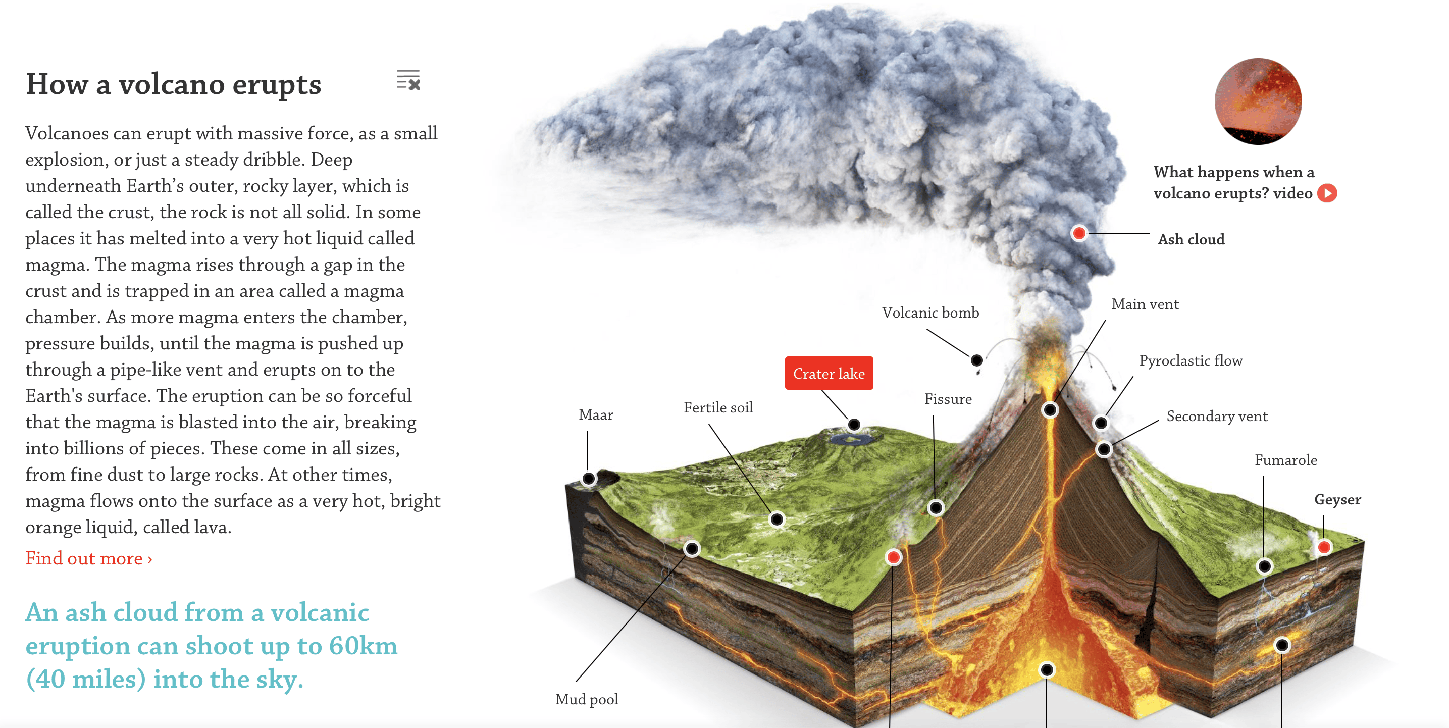 FireworkMaker's Daughter KS2 Literacy Resources and