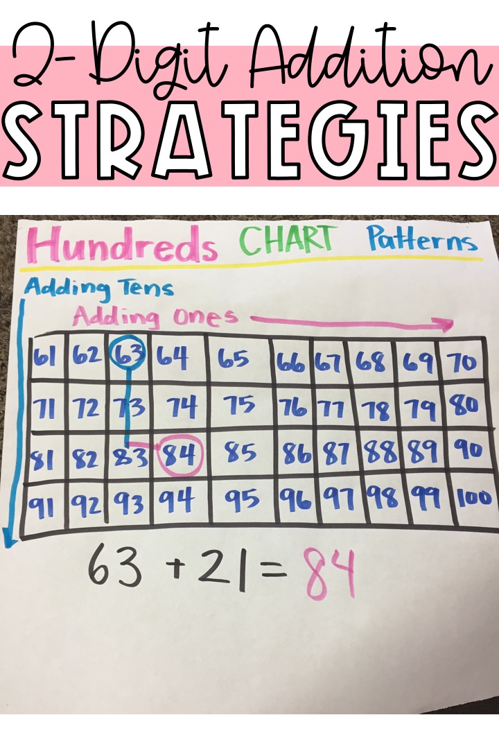 2Digit Addition Strategies that Work Teaching with Kaylee B