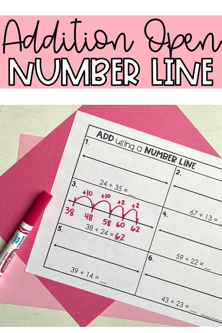 How to Teach Number Line in Addition in a Way That Absolutely Works