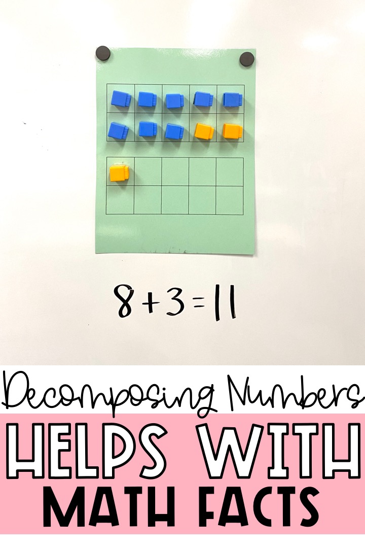 Why Decomposing Numbers is the Best Thing to Help Students with Math