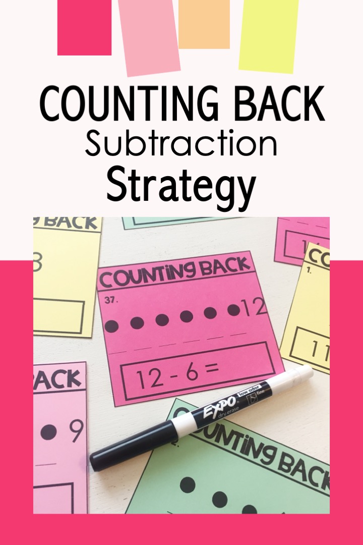 How To Teach The Counting Back Strategy So Students Understand