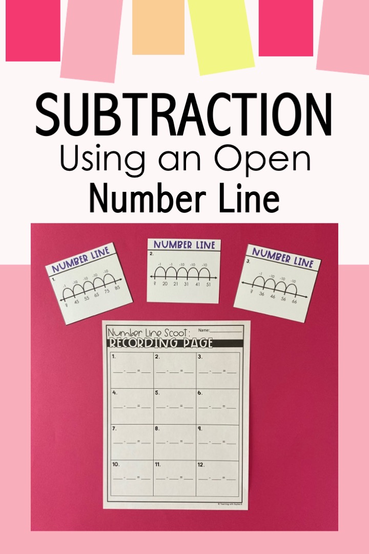 Open Number Line Subtraction: How to Easily Teach it Using 2-Digit