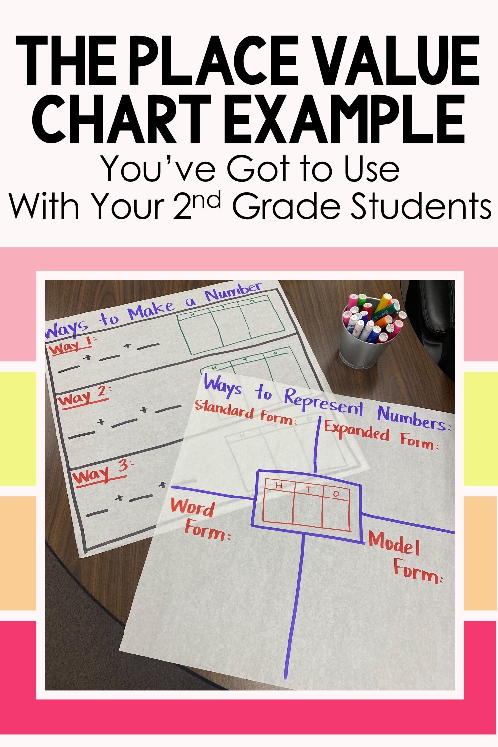 The Place Value Chart Example You’ve Got to Use With Your 2nd Grade
