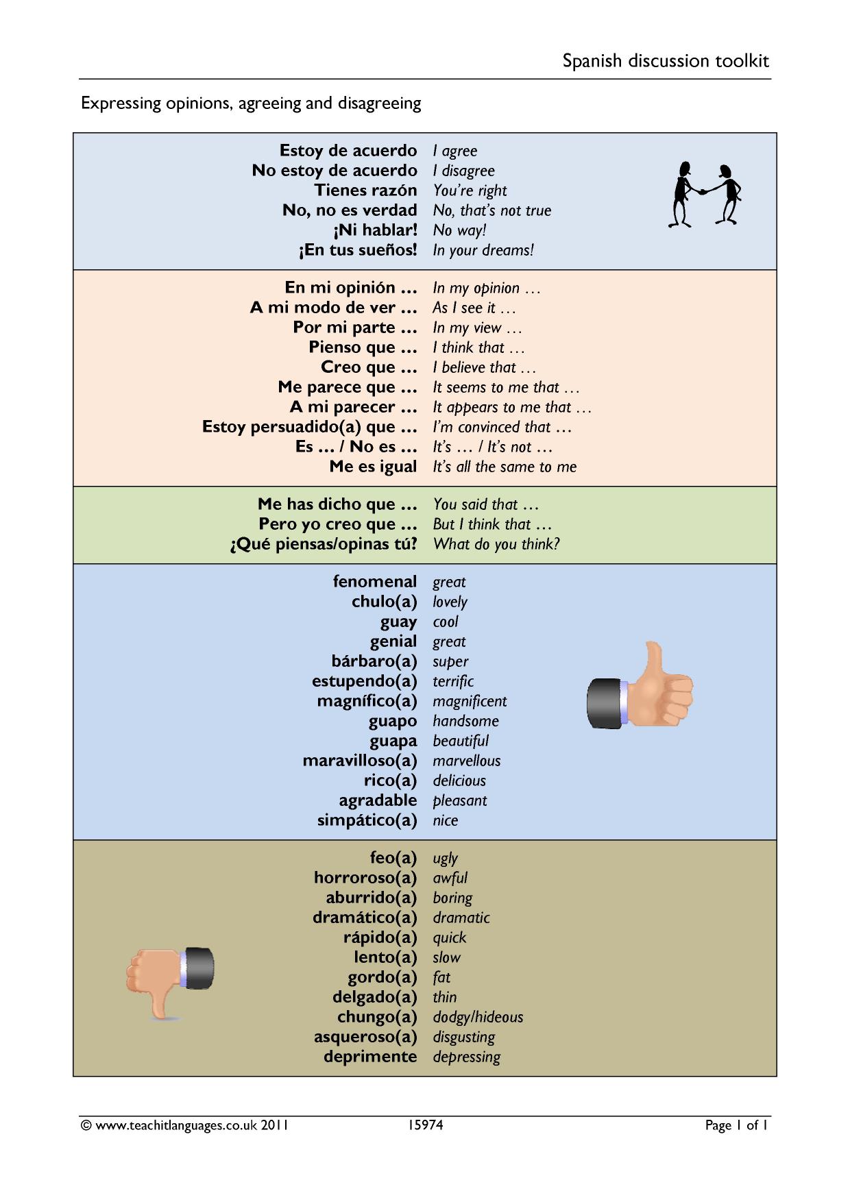 Knowledge organiser Opinions KS34 Spanish teaching resource Teachit