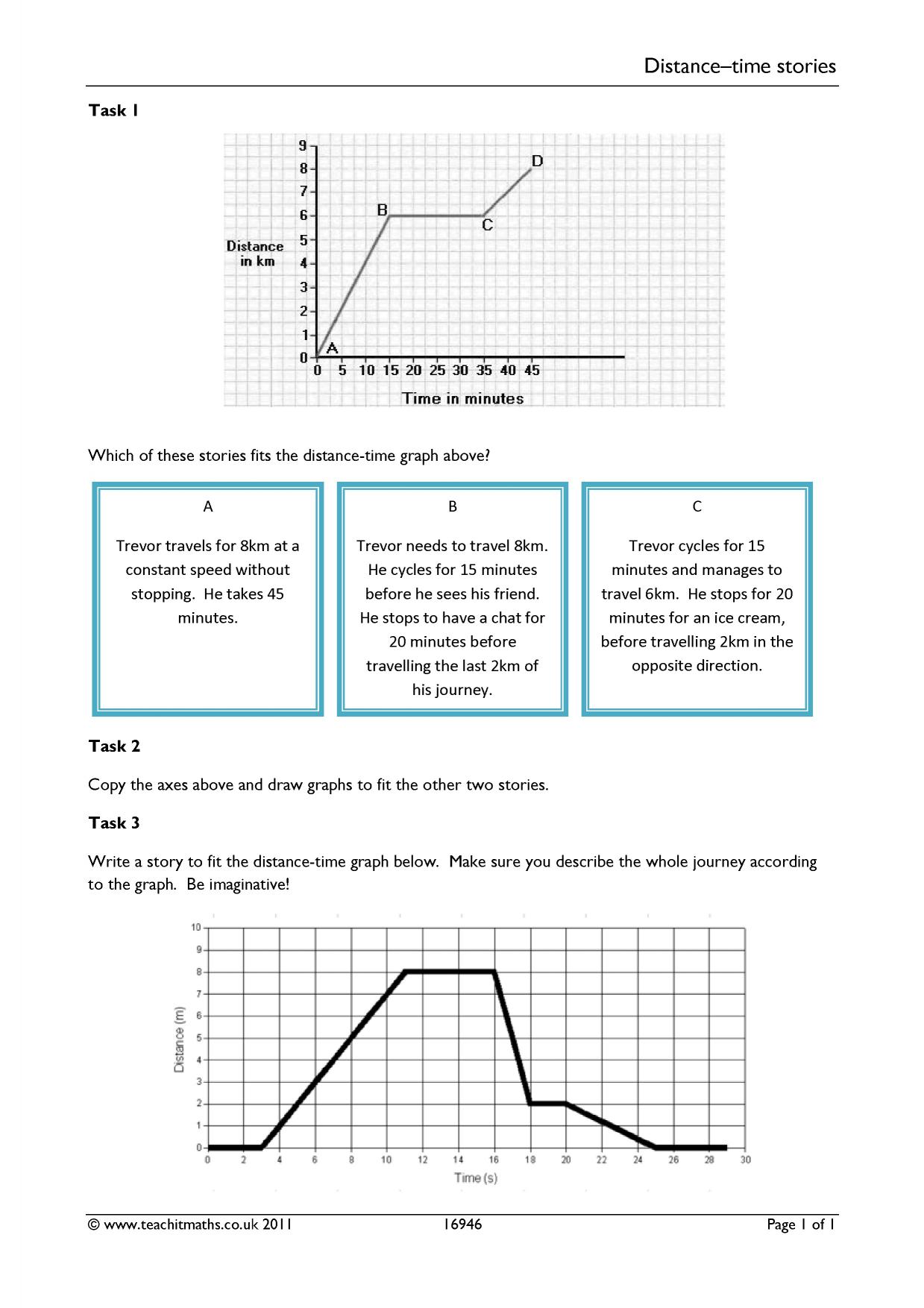 Distancetime stories KS3 maths Teachit