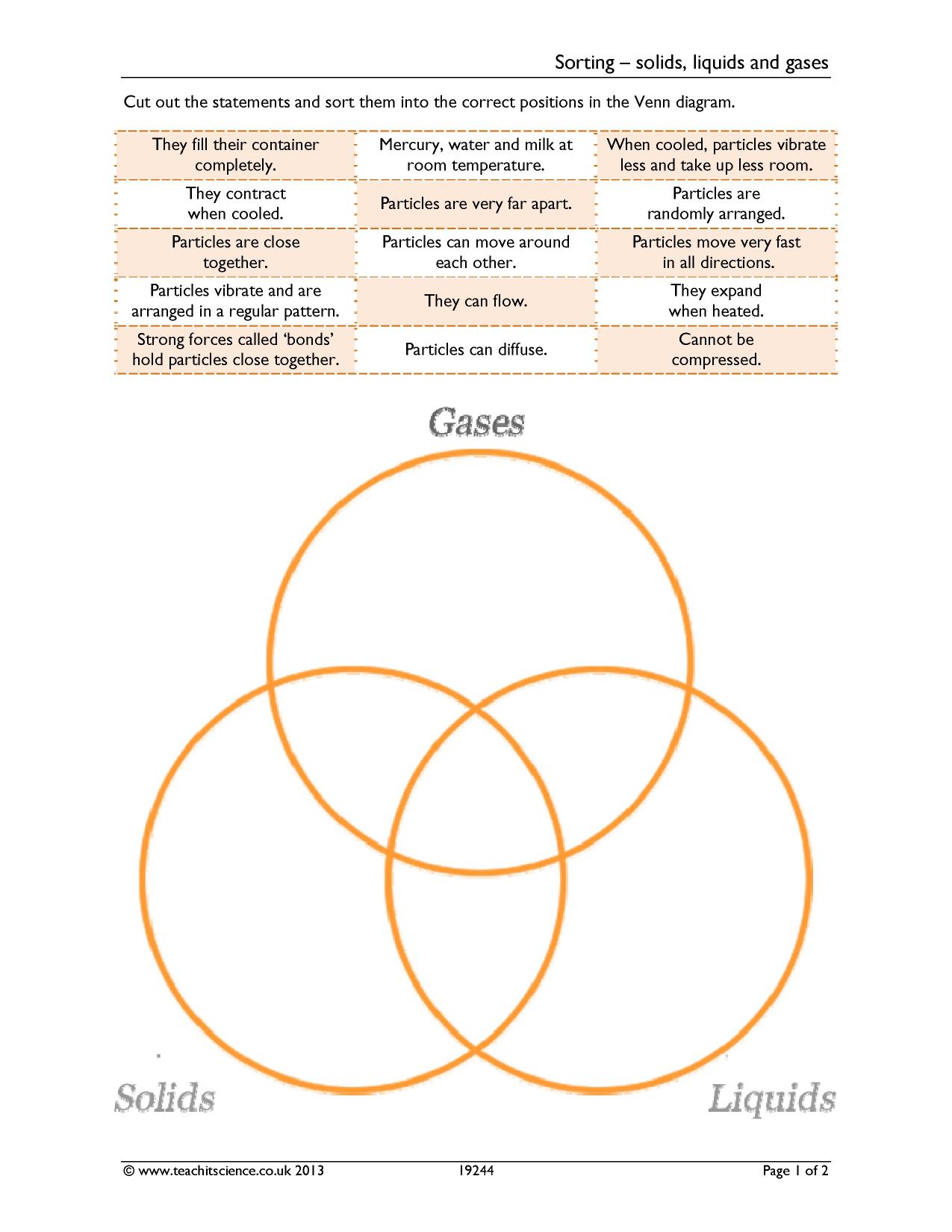 Sorting activityKS3 ChemistryTeachit
