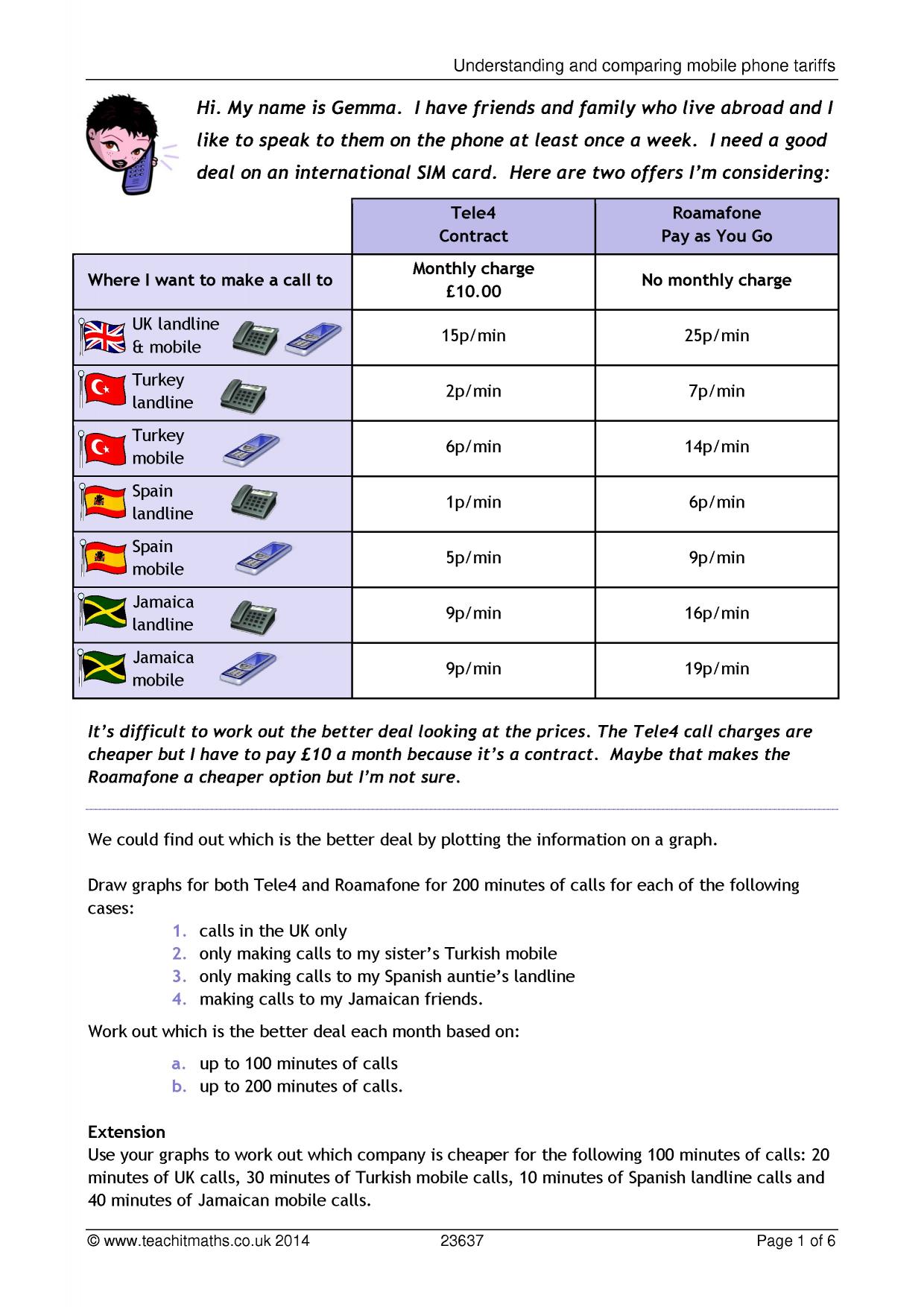 Phone tariffs Functional maths KS4 Teachit