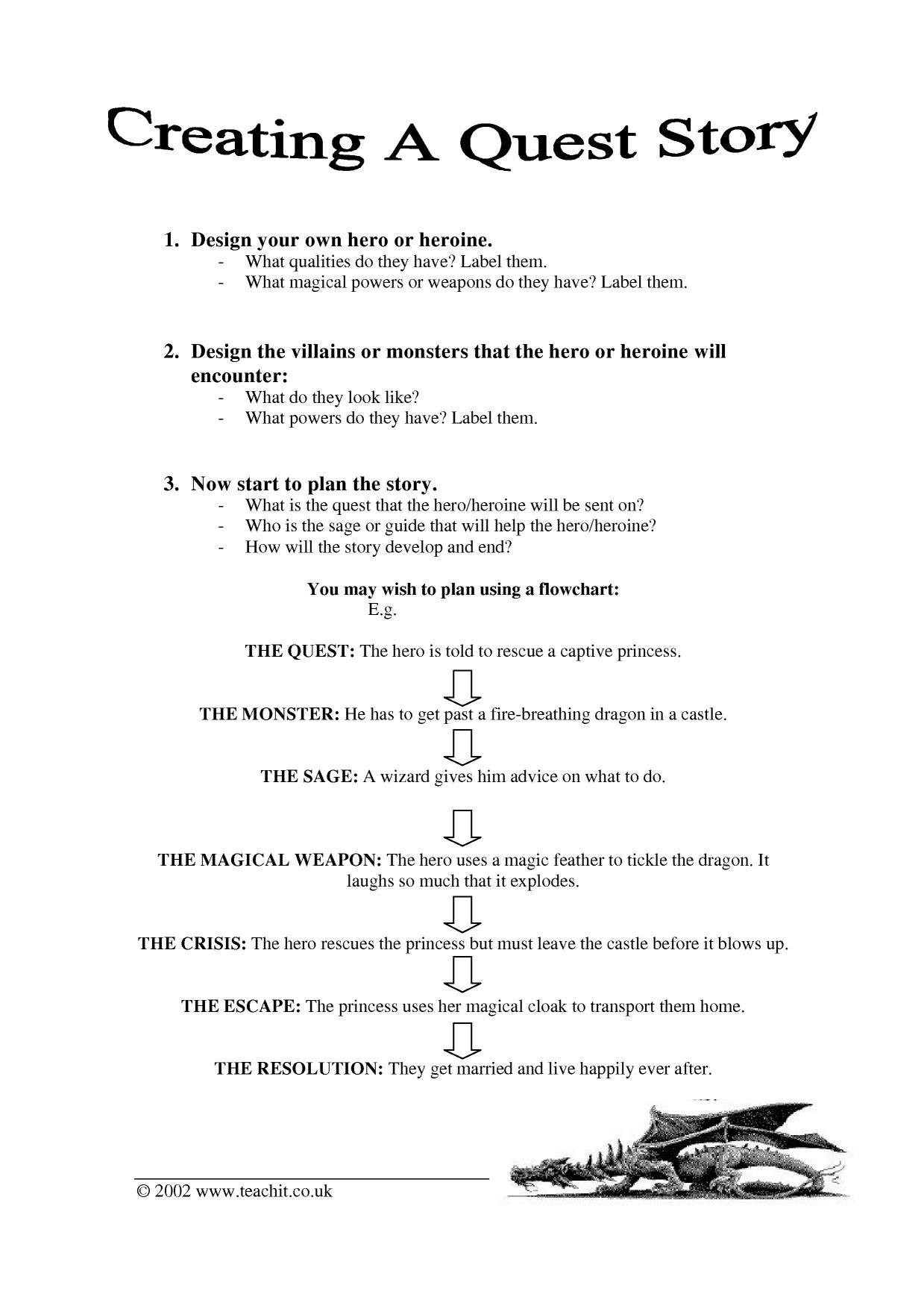 Creating a quest story