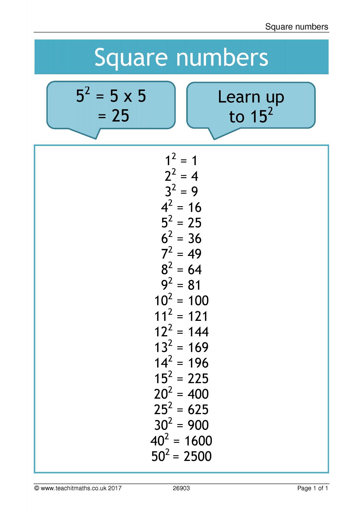 Square numbers poster KS34 maths Teachit