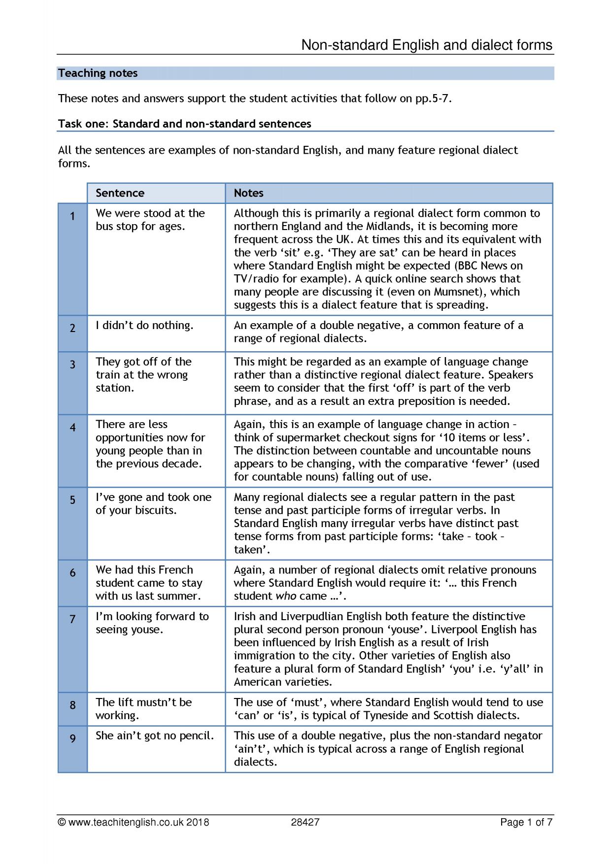 Nonstandard English and dialect forms Student activities Alevel