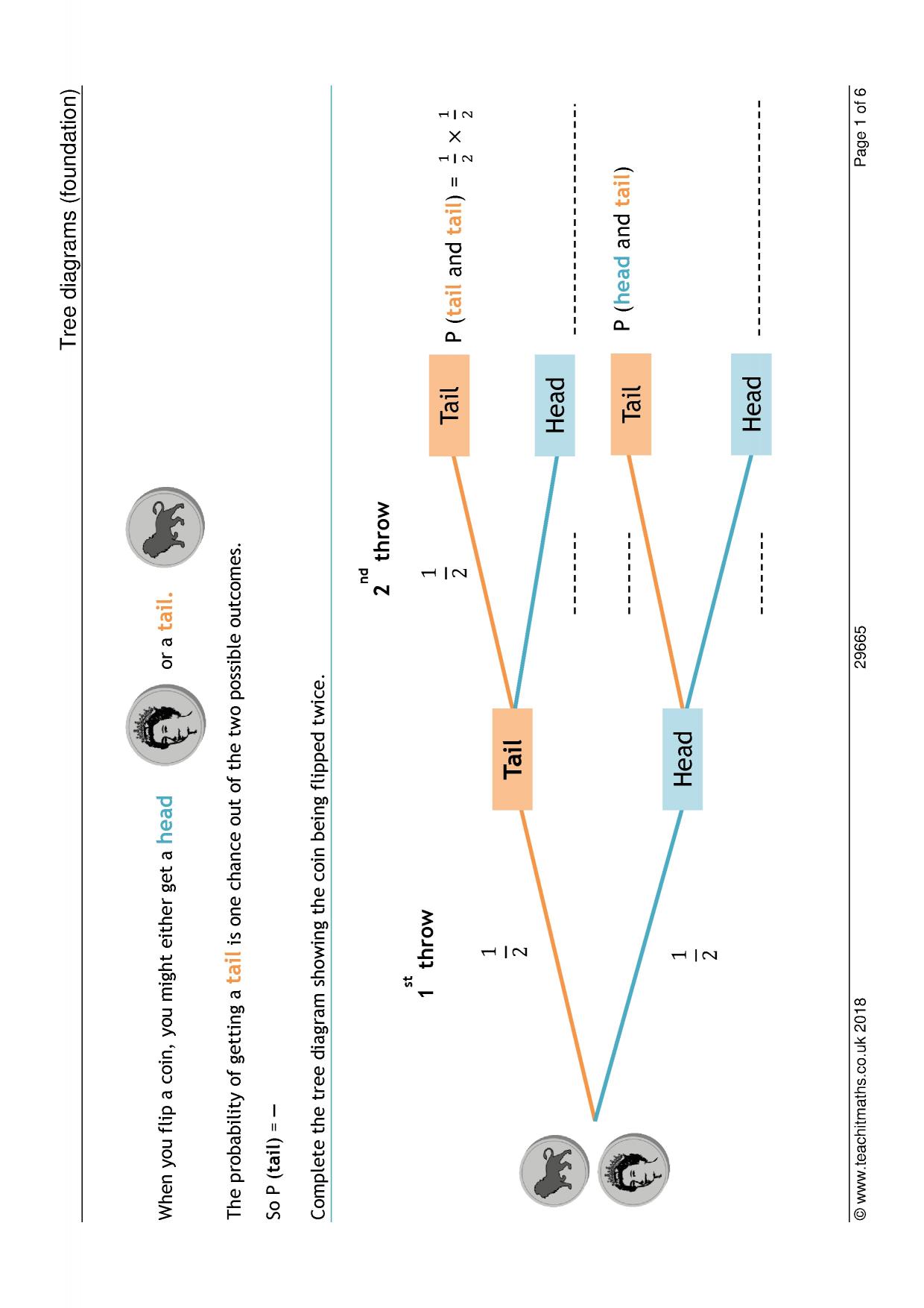Tree diagrams worksheet Foundation GCSE maths Probability Teachit