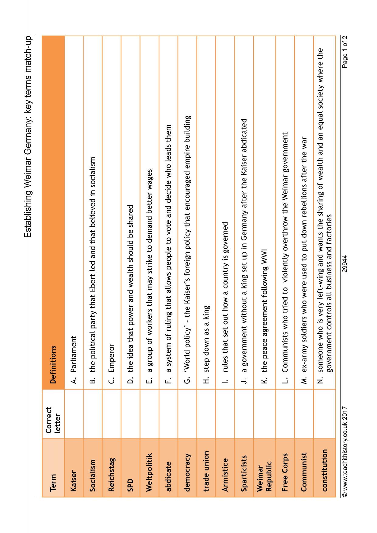 Weimar Germany Keyword starter / plenary KS4 history Teachit History