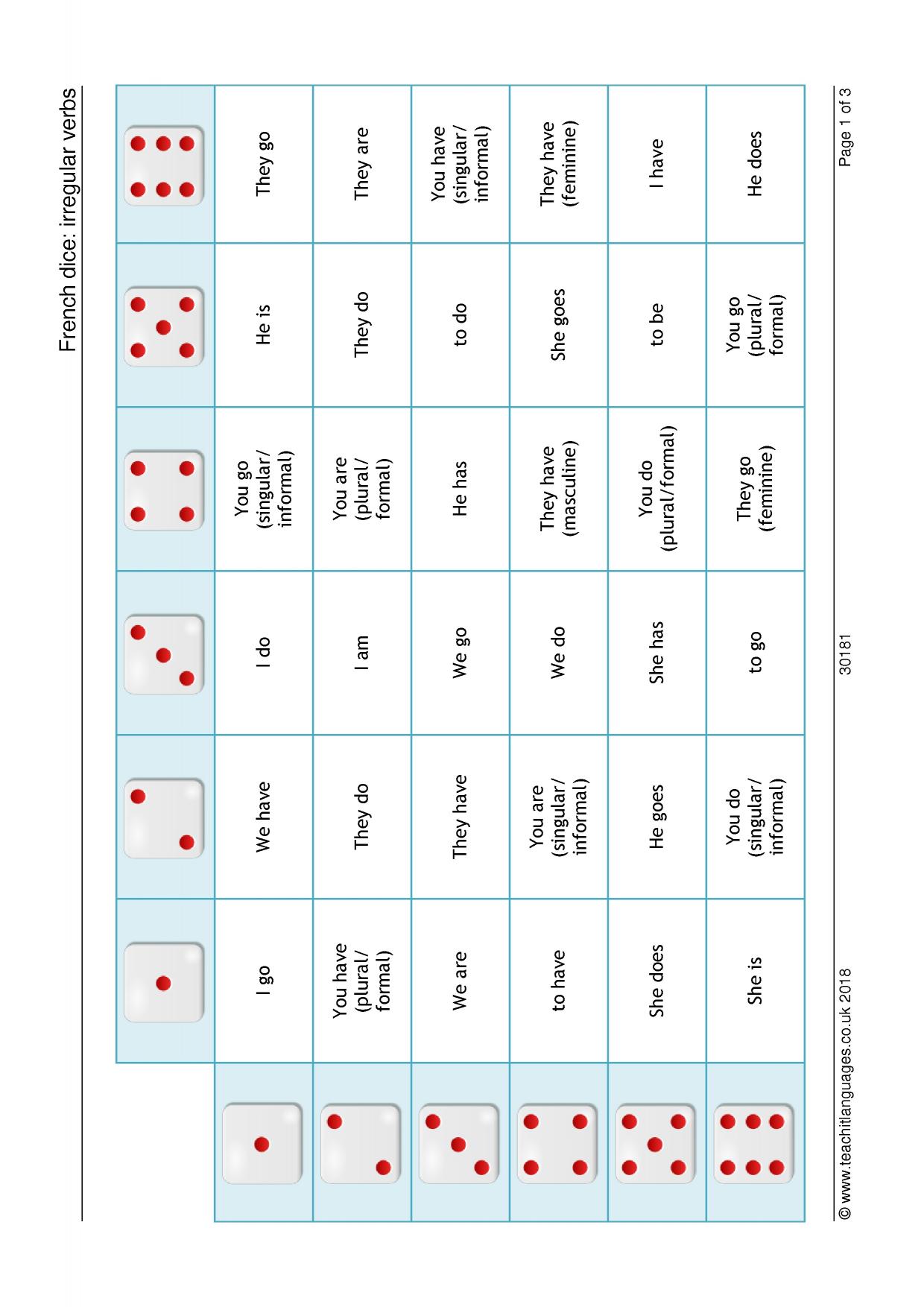 Dice game Present tense KS34 French teaching resource Teachit