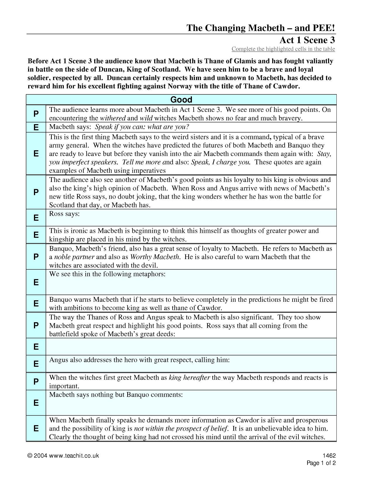 Macbeth's Changing Character in Act 1 Scene 3KS3 EnglishTeachit