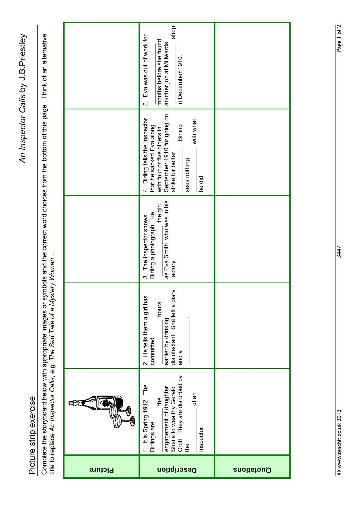 Plot summary An Inspector Calls J. B. Priestley GCSE Literature