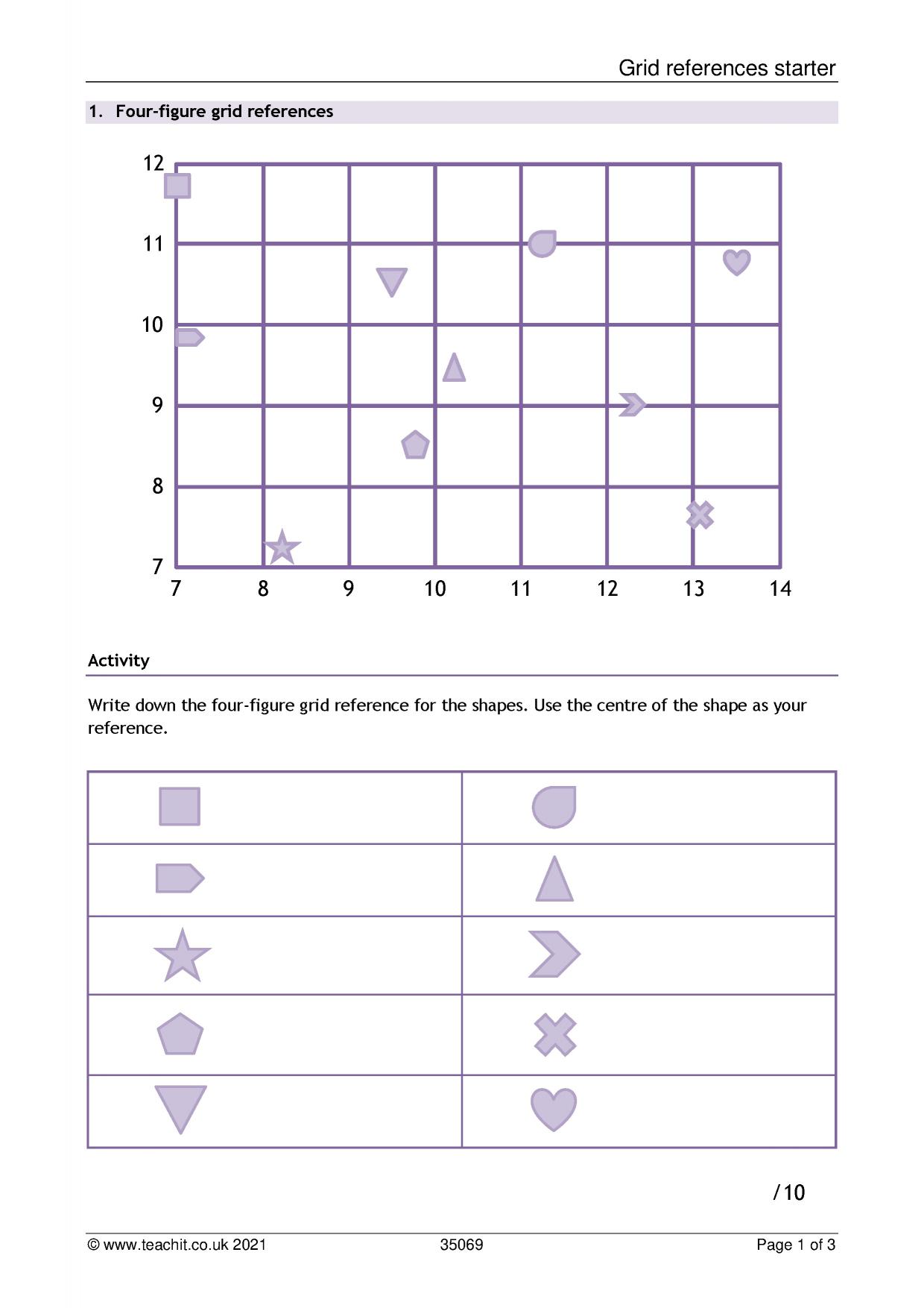 Grid references Map skills KS3 Geography teaching resource Teachit