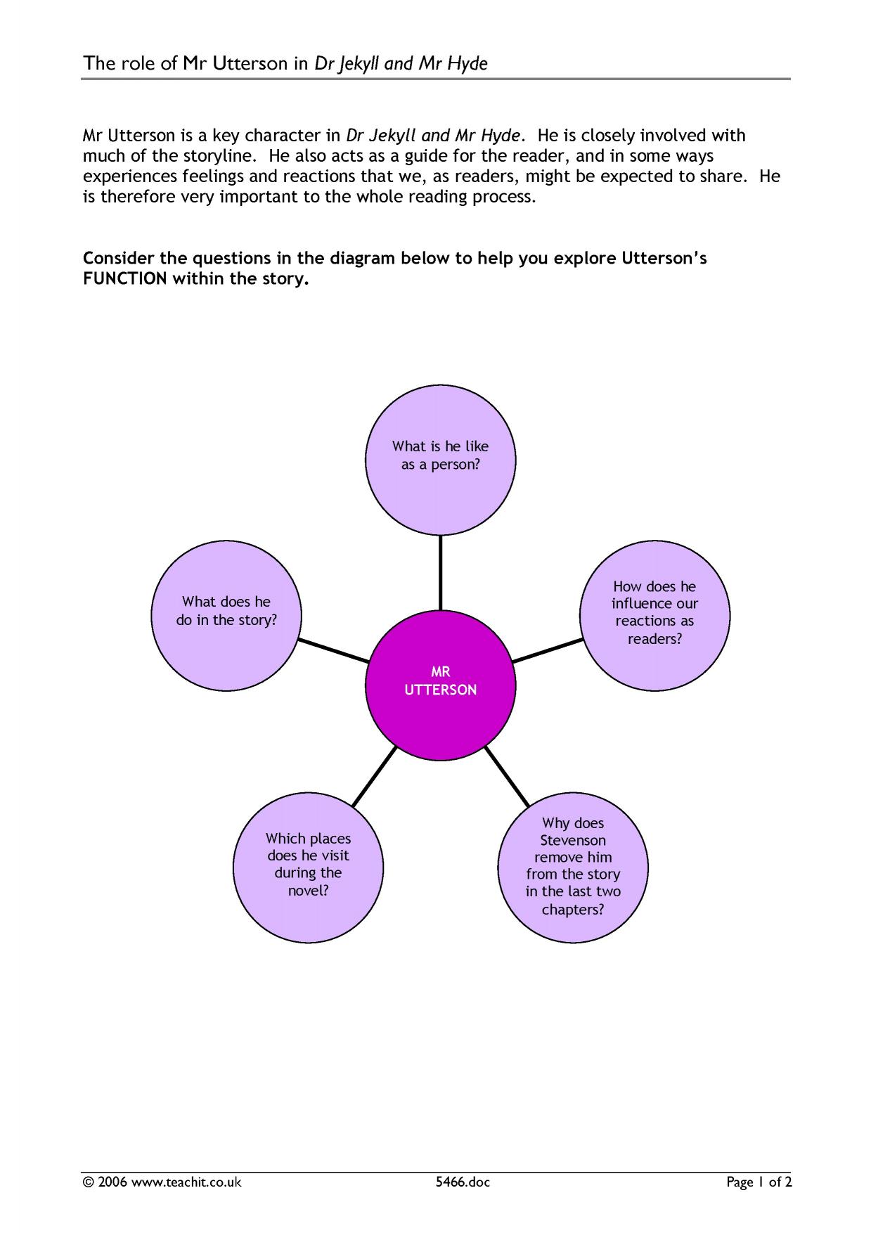 Exploring Mr Utterson's role 'Dr Jekyll and Mr Hyde' GCSE Teachit