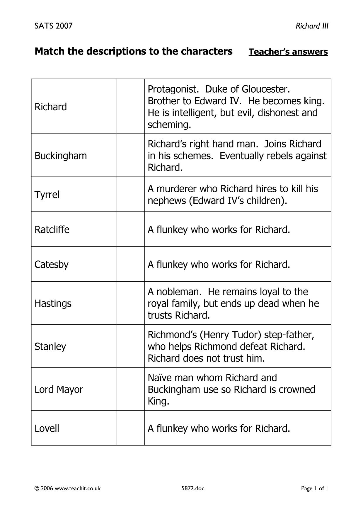 Character descriptions Richard III KS3 English Teachit