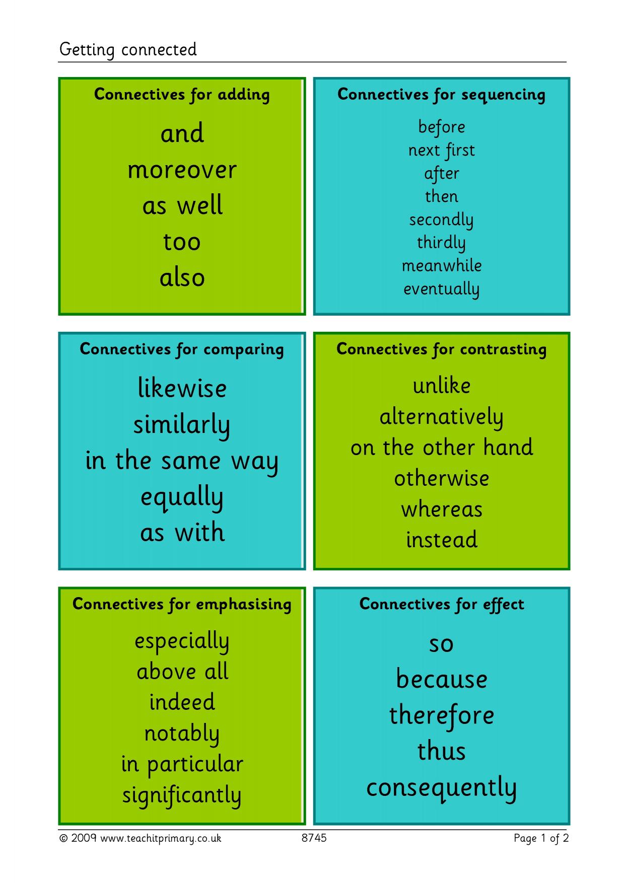 Connectives KS2 English Conjunctions Teachit