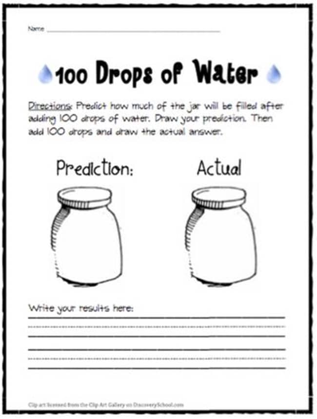 45 Best 100th Day of School Resources Teach Junkie