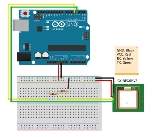 Arduino GPS Tutorial | Microcontroller Tutorials