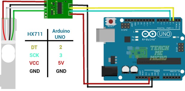 How To Use Load Cell With Hx711 And Arduino Microcontroller Tutorials