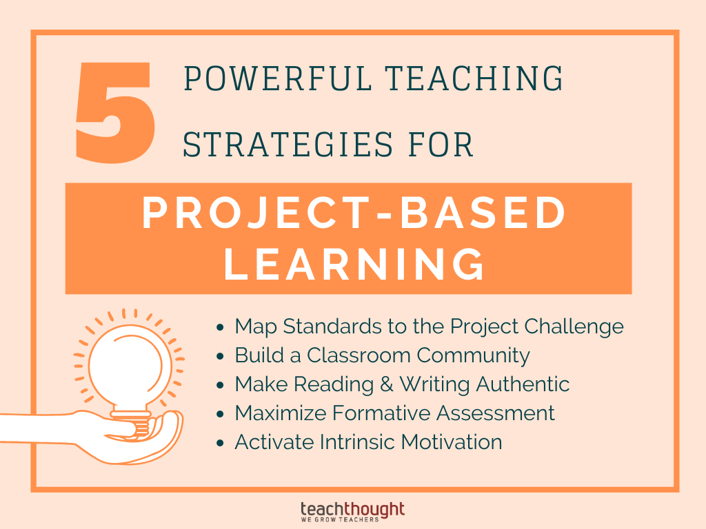 5 Powerful Teaching Strategies For ProjectBased Learning