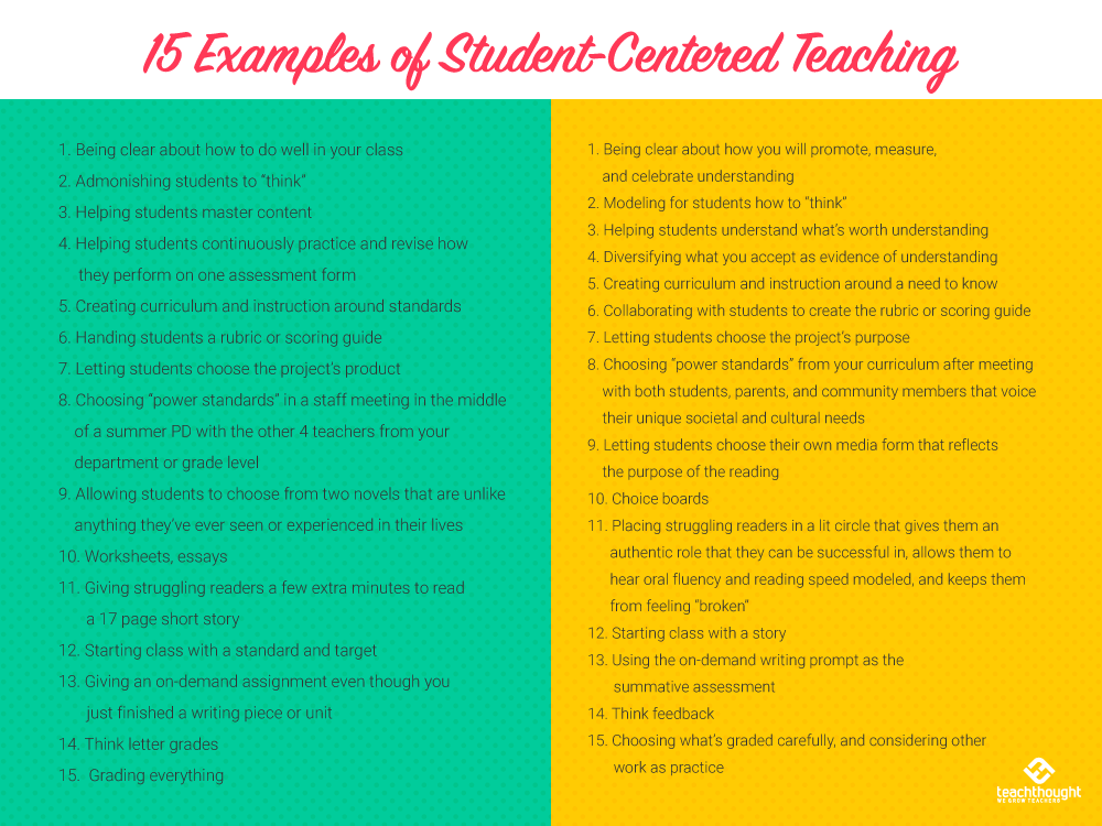 Student development goals world language examples of anchoring pdf