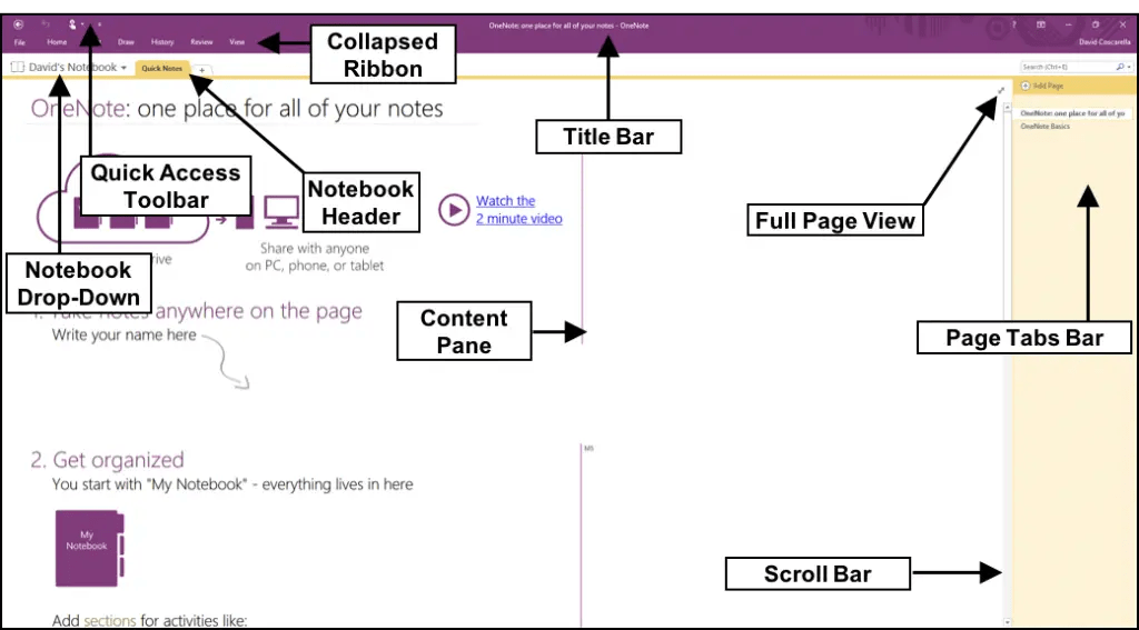 The OneNote Interface Tutorial Inc.