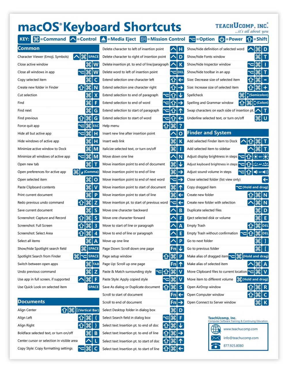 Printable Mac How To Cheat Sheet For Mojave - vrogue.co
