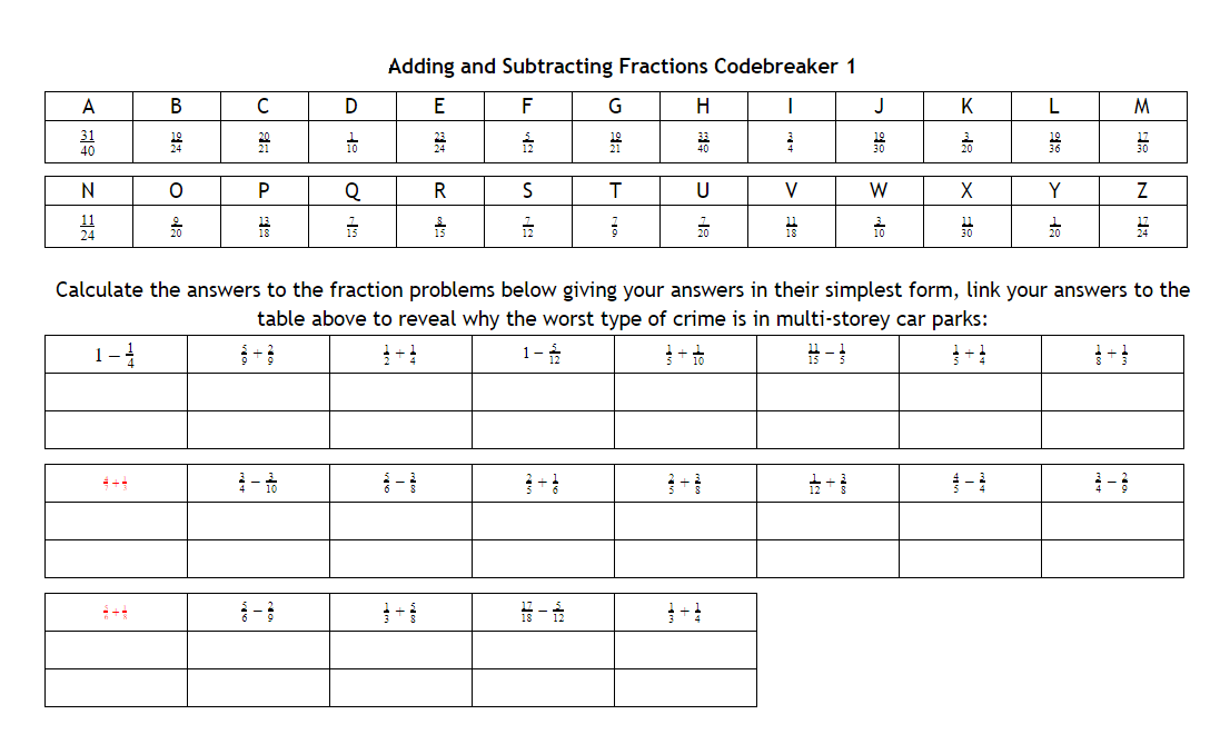 23 Free Fractions Worksheets and Resources for KS4 Maths