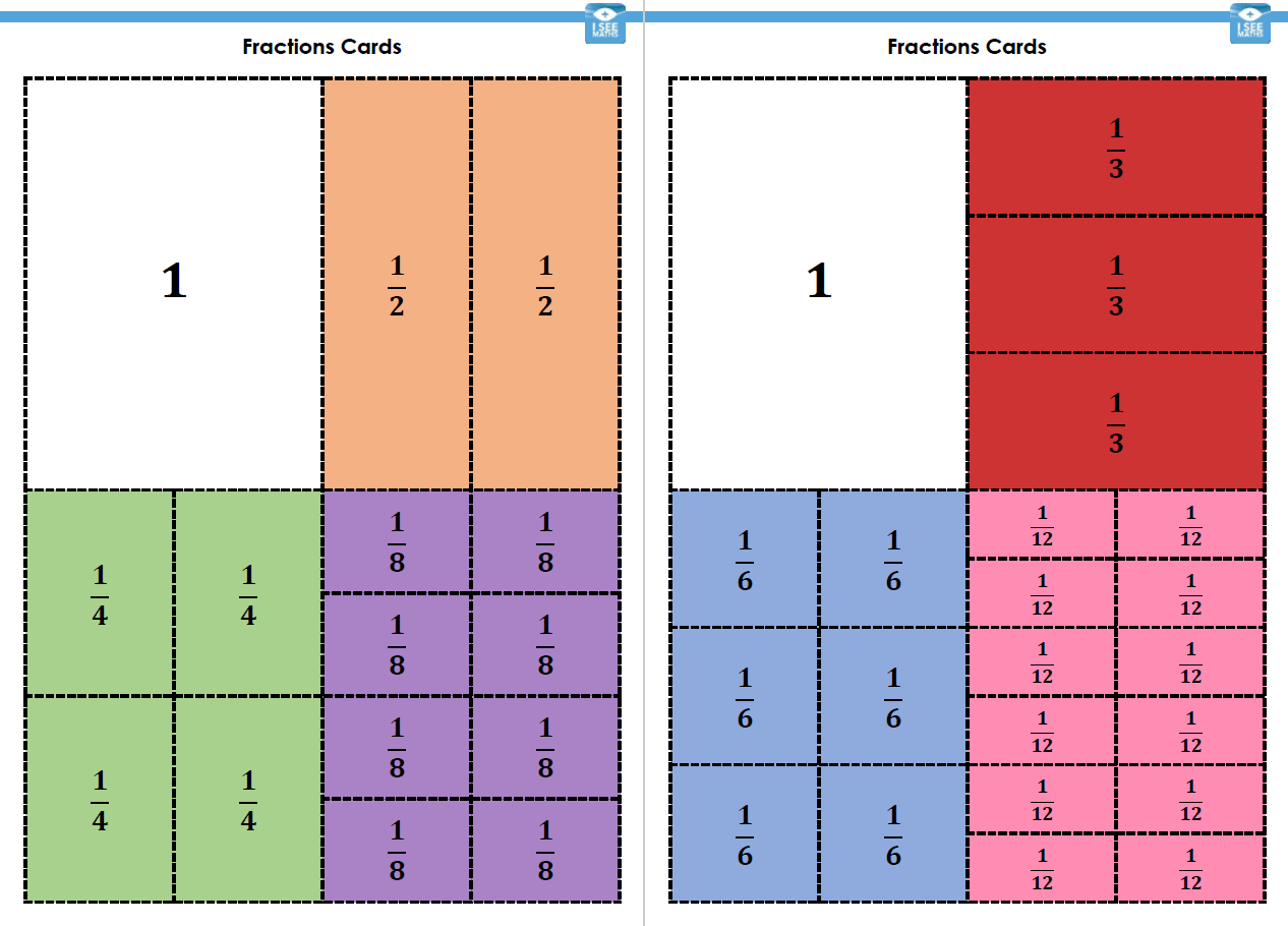 Fractions cards for KS2 maths games Teachwire Teaching