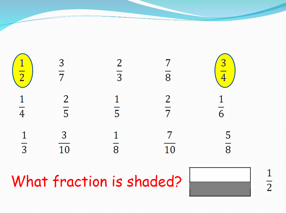 23 Free Fractions Worksheets and Resources for KS4 Maths