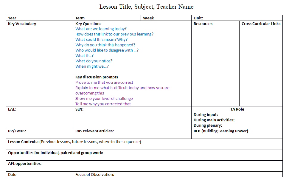 Observed Lesson Plan Template for Primary (Adaptable for Secondary) Teachwire Teaching Resource