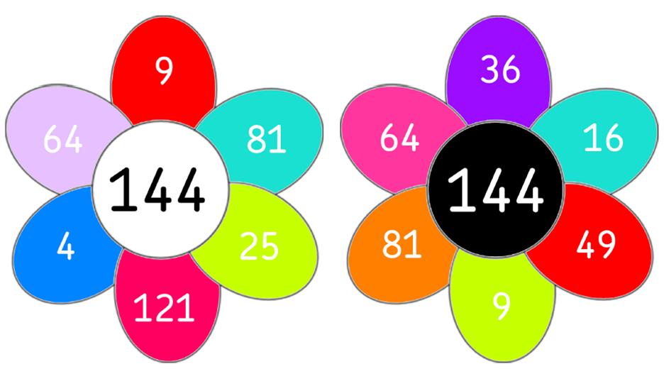Petal Power Multiplication Game Worksheet For KS2 Maths Teachwire