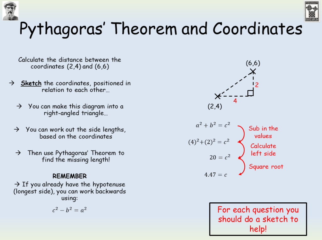 Pythagoras’ Theorem and Coordinates Lesson for KS3 Maths Teachwire
