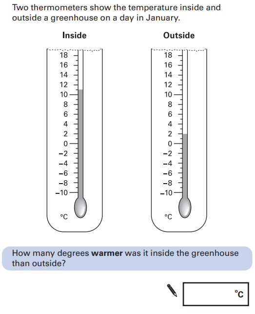 Negative numbers worksheet for KS2 Teachwire